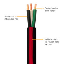 Cable uso rudo 2×10 tipo PVC 600V 60°C